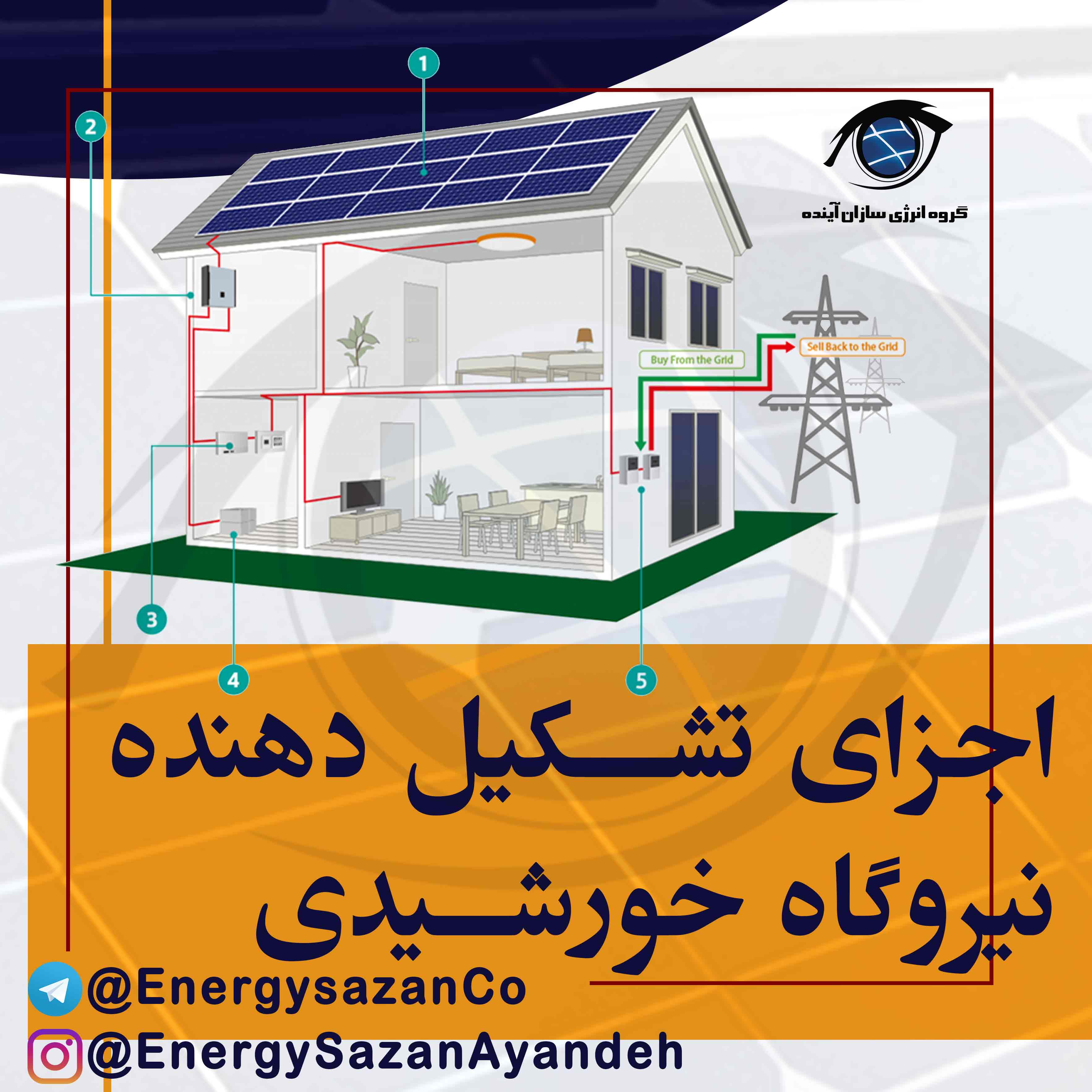 اجزای تشکیل دهنده نیروگاه خورشیدی