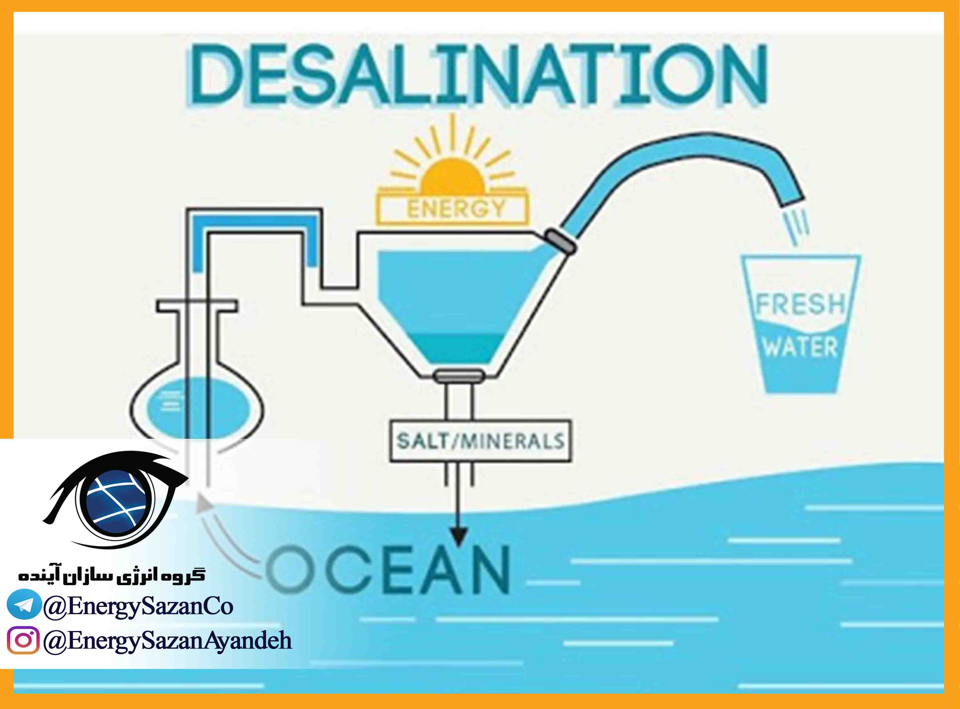 شیرین کردن آب با کمک انرژی خورشیدی